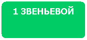 Блок-схема: альтернативный процесс: 1 ЗВЕНЬЕВОЙ

